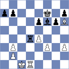 Medhansh - Ulian (Chess.com INT, 2020)