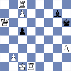 Maheswaran - Herman (Chess.com INT, 2021)