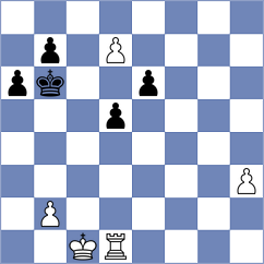 Demchenko - Dragnev (chess.com INT, 2024)