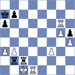 Tabuenca Mendataurigoitia - Ratnesan (chess.com INT, 2024)