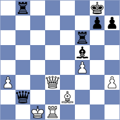 Nuha - Chen (Chess.com INT, 2020)