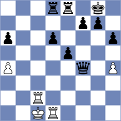 Rault - Dhandhania (Chess.com INT, 2021)
