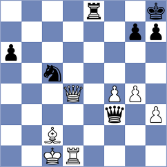 Demeter - Wilson (chess.com INT, 2021)
