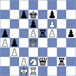 Reprintsev - Skaric (chess.com INT, 2023)