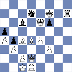 Domin - Rietze (chess.com INT, 2024)