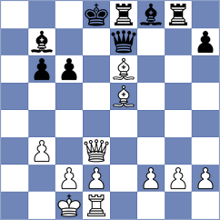 Janaszak - Koutsin (chess.com INT, 2023)