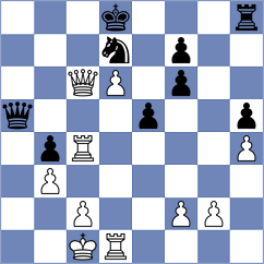 Zakharov - Guindy (Chess.com INT, 2021)