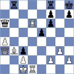 Garrido - Tilahun (chess.com INT, 2024)