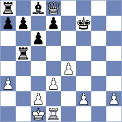 Vakhlamov - Ozates (chess.com INT, 2021)