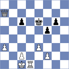 Lewtak - Kumala (chess.com INT, 2024)