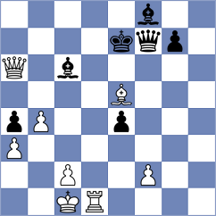 De Winter - Toktomushev (chess.com INT, 2024)