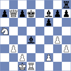 Zhigalko - Domalchuk-Jonasson (chess.com INT, 2024)