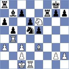 Shapiro - Balaji (chess.com INT, 2024)