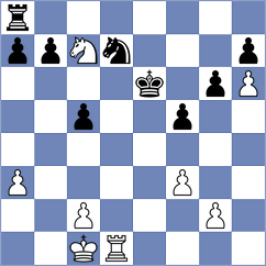 Gokerkan - Martin Fuentes (chess.com INT, 2024)