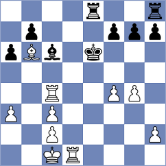 Gadimbayli - Potkin (chess.com INT, 2023)