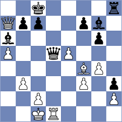 Howell - Todorovic (chess.com INT, 2023)