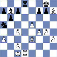 Kozak - Garrido Dominguez (chess.com INT, 2023)