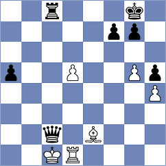 Mgeladze - Celik (chess.com INT, 2024)