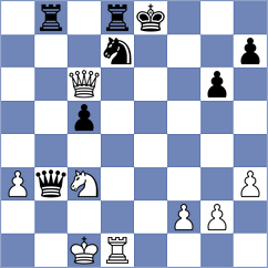 Coro - Nefedov (Chess.com INT, 2021)