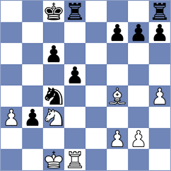 Butolo - Makhmudov (chess.com INT, 2023)