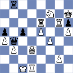 Malek - Corredor Castellanos (chess.com INT, 2023)