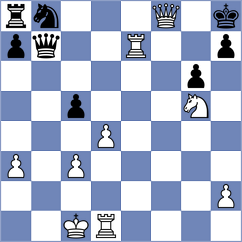 Kezin - Nozdrachev (chess.com INT, 2021)