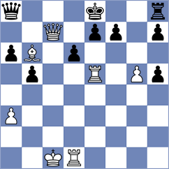 Allahverdiyeva - Fernandez (chess.com INT, 2021)