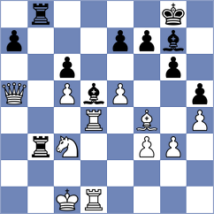 Molina - Domingo Nunez (chess.com INT, 2023)