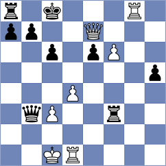 Suleimen - Mena (chess.com INT, 2024)
