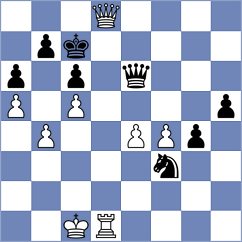 Rastbod - Perez de Miguel (chess.com INT, 2023)