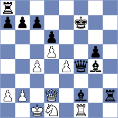 Sreyas - Boros (chess.com INT, 2024)