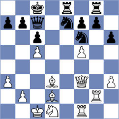 Kasparov - Kruse (New York, 2000)