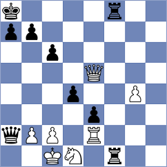 Gyokbulut - Charochkina (chess.com INT, 2020)