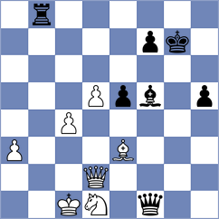 Kornyukov - Zhurbinsky (Chess.com INT, 2021)