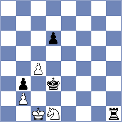 Nozdrachev - Shapiro (chess.com INT, 2023)