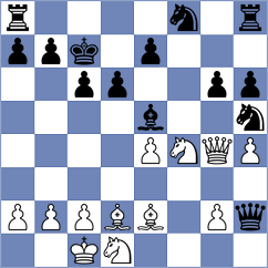 Melillo - Brozyna (chess.com INT, 2024)