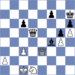 Krzywda - Agasiyev (chess.com INT, 2024)