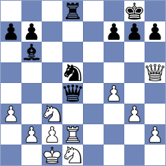 Turayev - Maiti (chess.com INT, 2023)