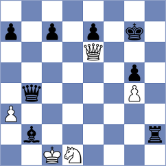 Quparadze - Trost (chess.com INT, 2021)