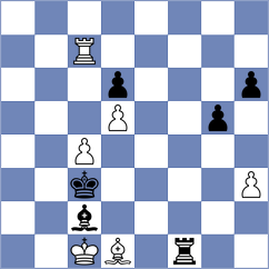 Jeet - Kilic (chess.com INT, 2024)