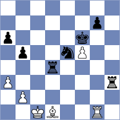 Belohlavek - Ratsma (Chess.com INT, 2021)