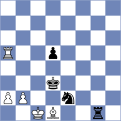 De Winter - Laddha (chess.com INT, 2024)