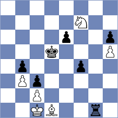 Biriukov - Kiseleva (chess.com INT, 2024)