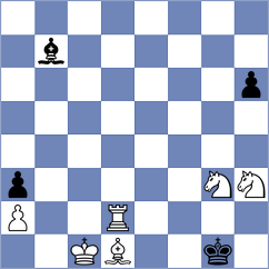Ekdyshman - Mesquita (chess.com INT, 2023)
