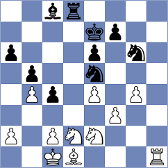 Ovetchkin - Kalajzic (chess.com INT, 2023)