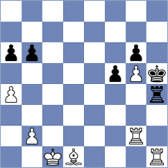 Savchenko - Pechen (Chess.com INT, 2020)