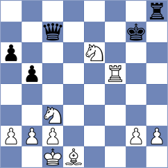 Sai - Hanley (Chess.com INT, 2021)