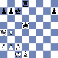 Kumala - Romanchuk (chess.com INT, 2022)