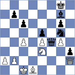 Gevorgyan - Izoria (Chess.com INT, 2021)