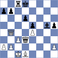 Khater - Goryachkina (chess.com INT, 2024)